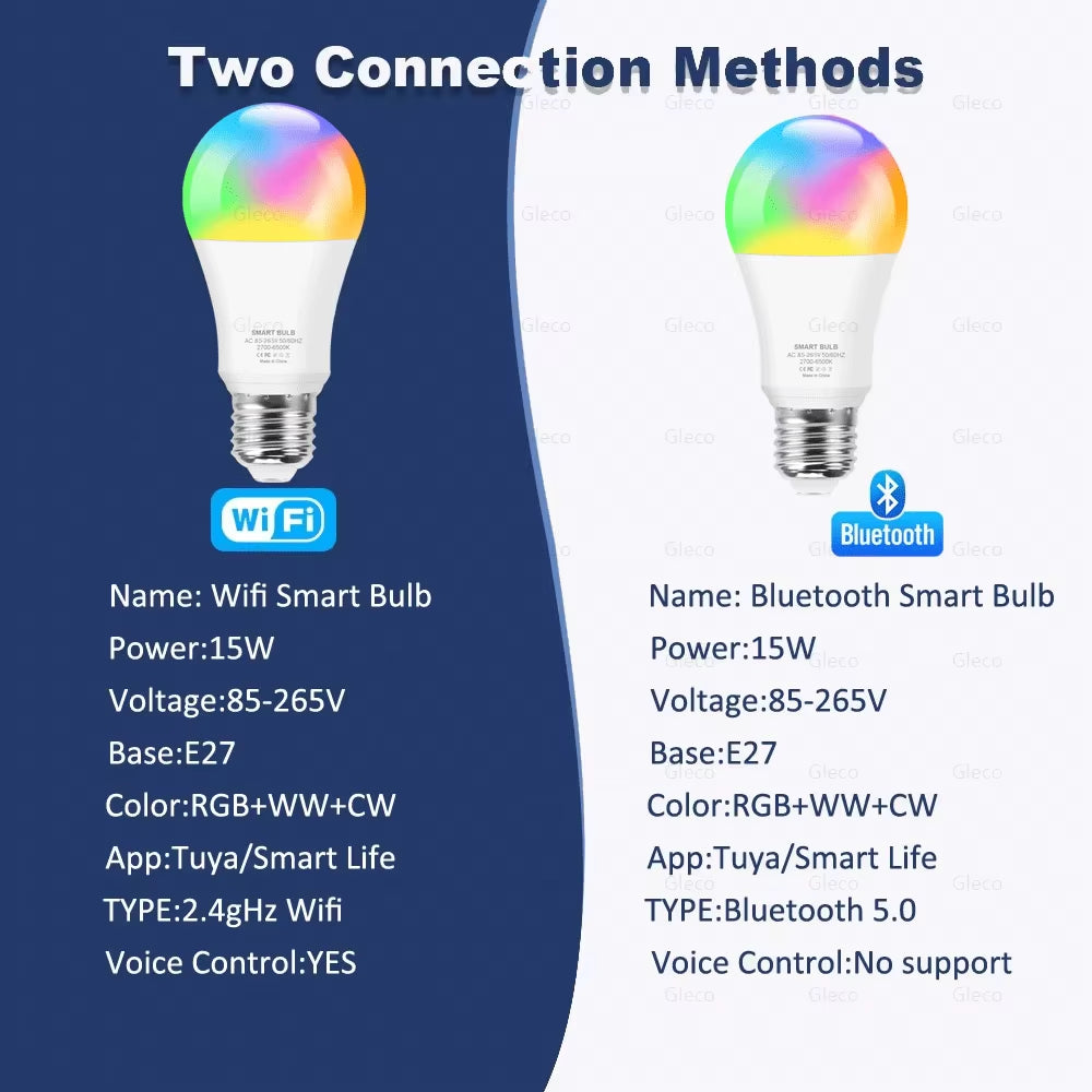 Tuya Wifi/Bluetooth Smart Led Light Bulb Alexa Led Lamp E27 RGB 110V 220V Smart Lamps for Google Assistant Smart Life