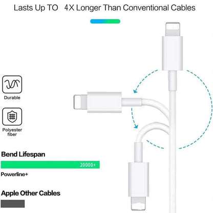 20W PD USB-C Fast Charging Cable, 1 Count Durable Mobile Smartphone Charging Cable, Fast Charging Data Charger Cable for Iphone Ipad & Apple Other Electronic Devices, Cellphone Accessoires